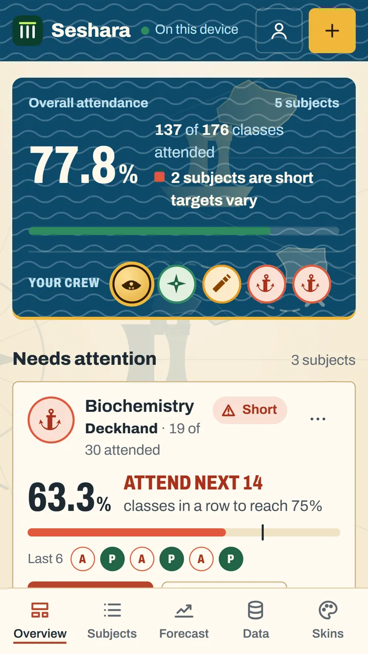 Seshara in the High Seas skin: a sea-chart theme with crew ranks.